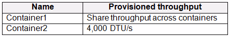 Exam DP-420 Question 136