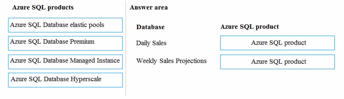 Exam DP-200 Question 8