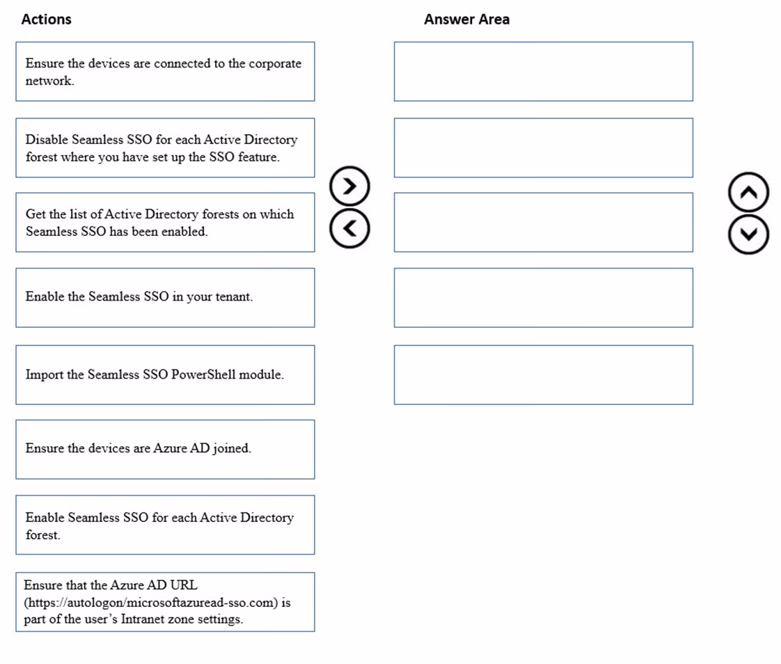Exam MS-740 Question 36